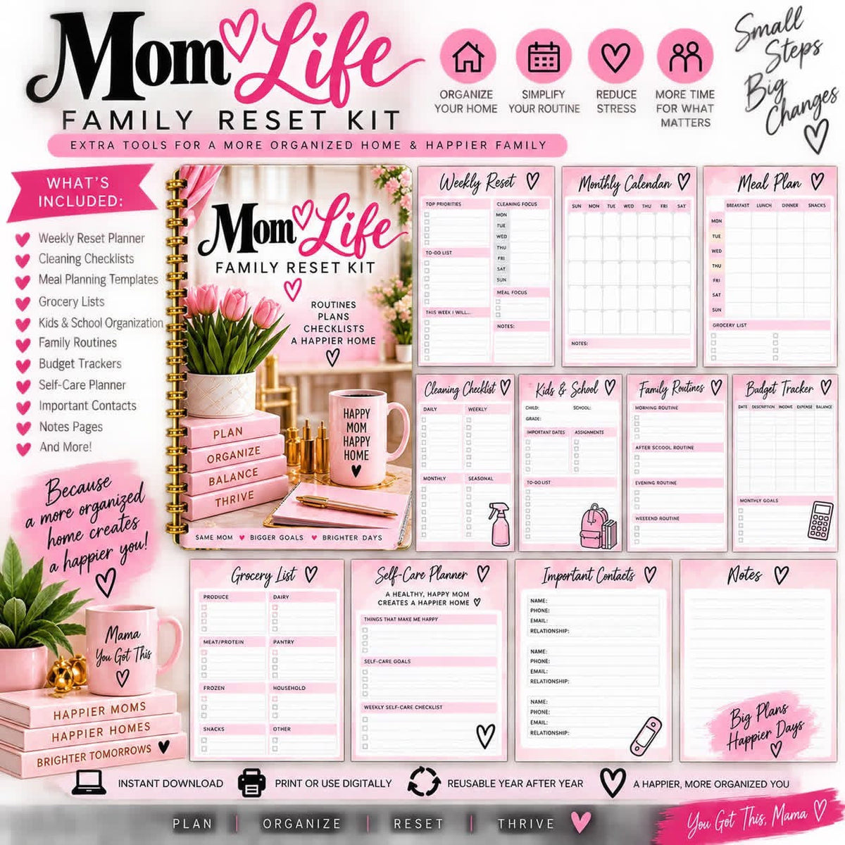 The Family Reset Kit